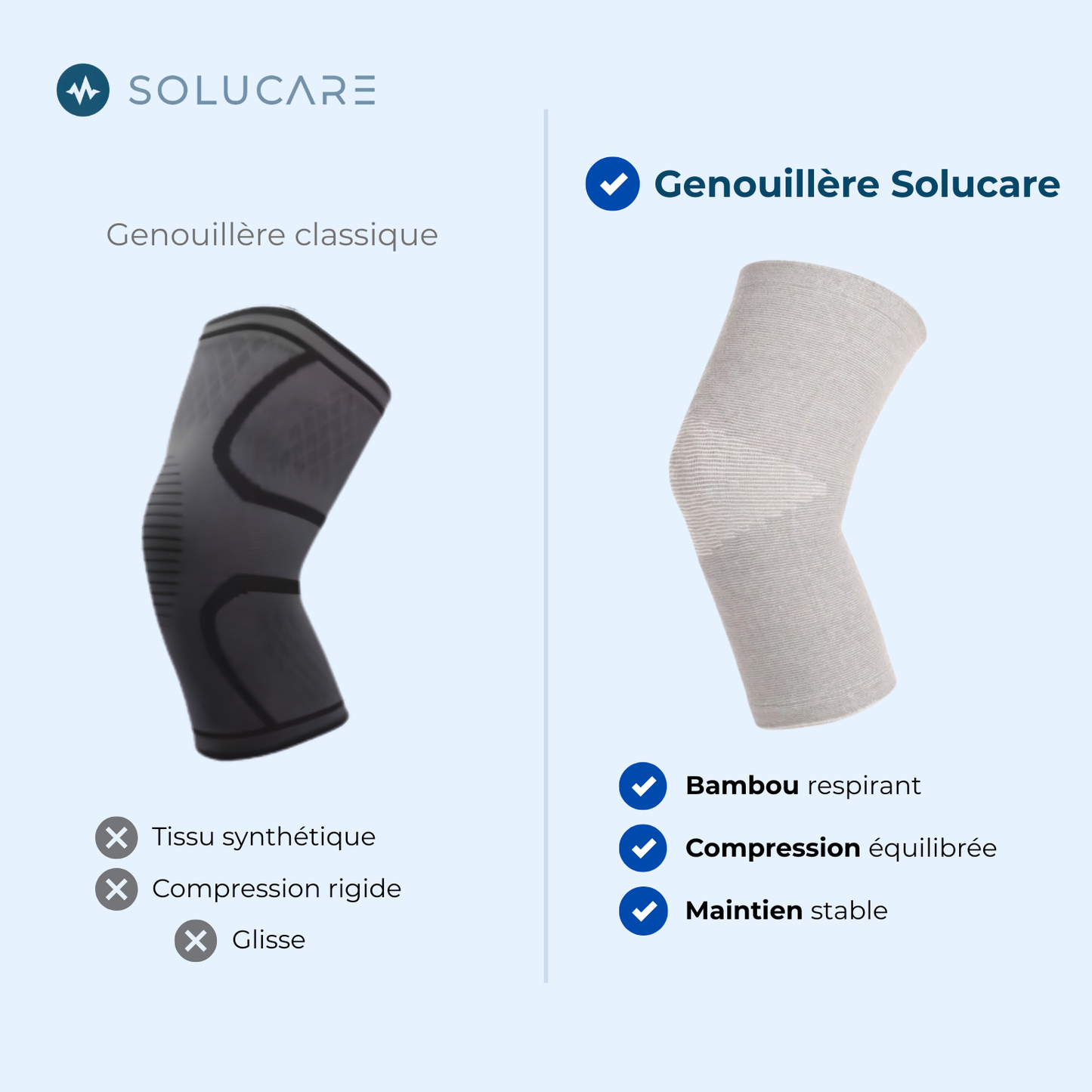Genouillère rotulienne de compression | Solucare™