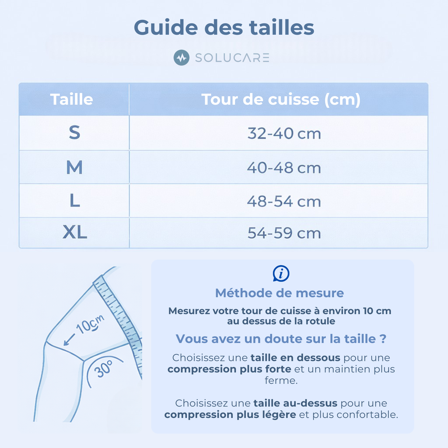 Genouillère rotulienne de compression | Solucare™