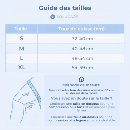 Genouillère rotulienne de compression | Solucare™