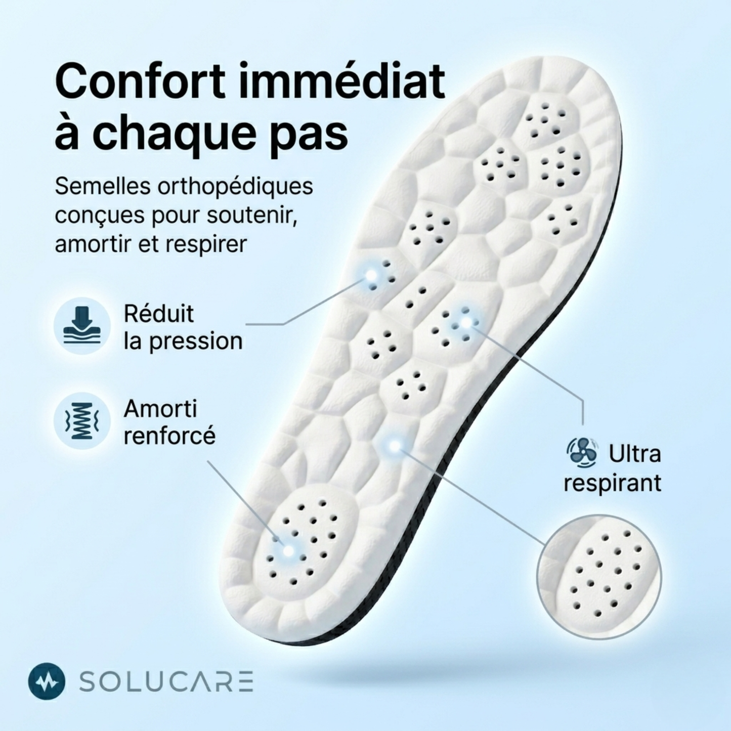 Semelles Orthopédique Confort – Soutien du Pied au Quotidien Solucare™
